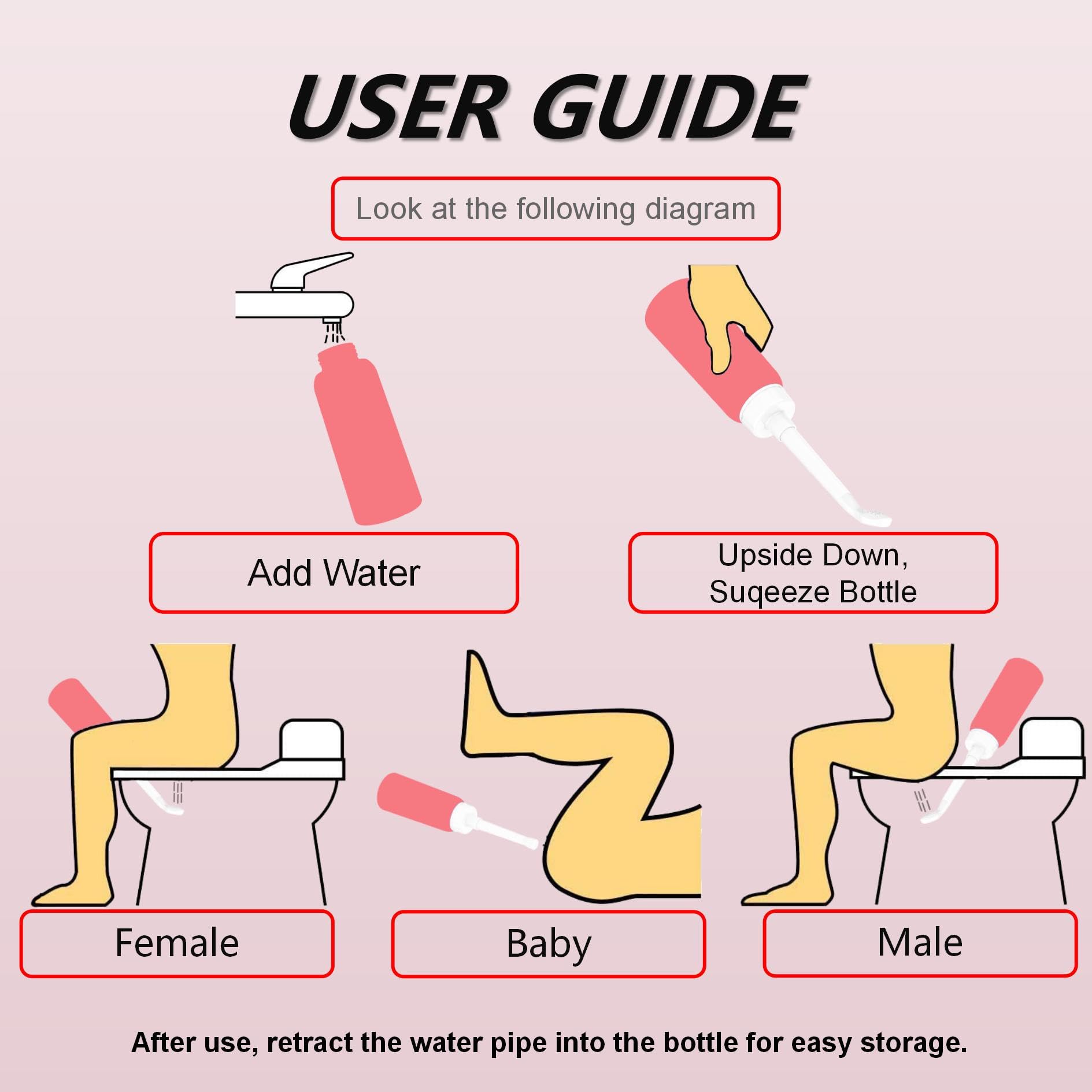 2PCS-Pack Portable Bidet 500ml for Travel Bidet Bottle with 2 Nozzle Scalable Pipe Storage Bag Peri Bottle for — view 8