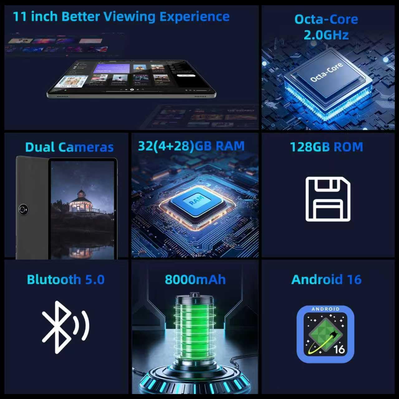  2026 Android16 Tablet 11inch, Face Unlock, 18W Fast Charging,Gray thumbnail