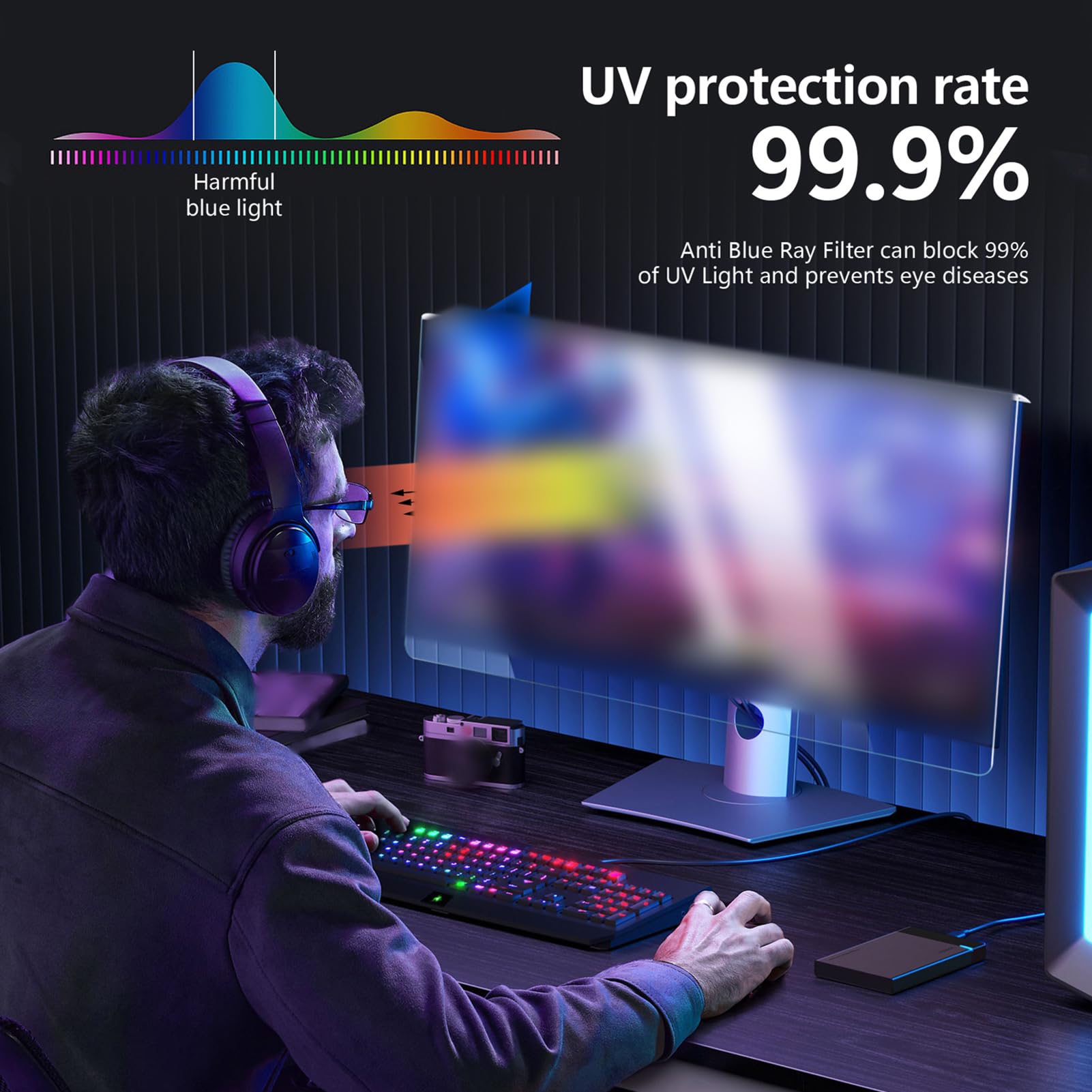 Sxhlseller Proteggi Schermo con Blocco della Luce Blu, Elevata Trasmissione della Luce per Computer/laptop, Filtro per Monitor Anti-UV da 12,5-32 Pollici per Impiegati (27 pollici)