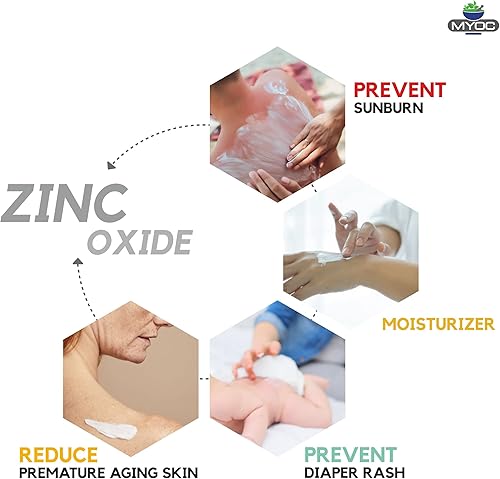 Miniatura 4 de Polvo de óxido de zinc blanco, 2.12 oz (2.11 oz (paquete de 2))