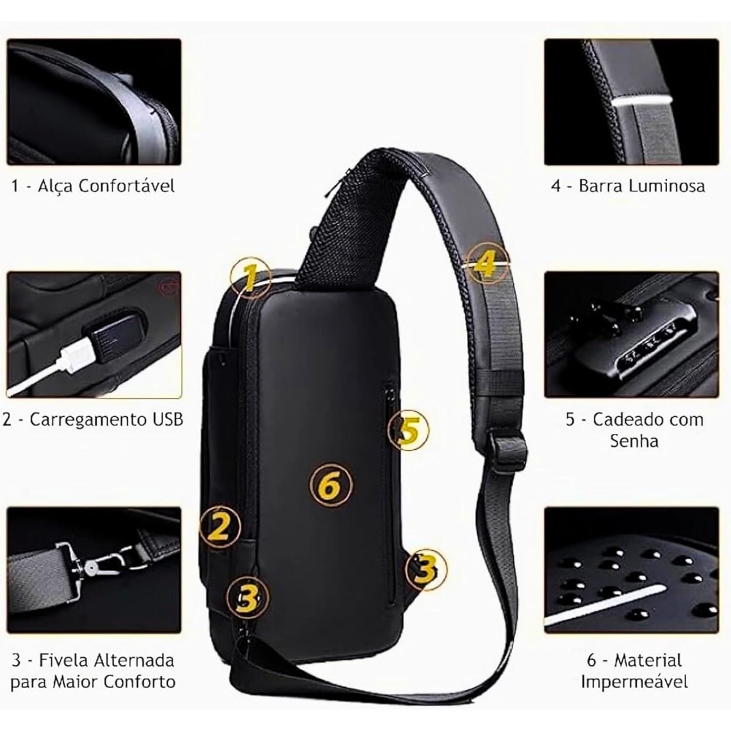Bolsa Mochila Pochete Fashion Transversal Anti Furto impermeável Saída USB Masculina e Feminina – Shoulder Bag em promoção! Veja a oferta e mais achadinhos de Bolsas 8 Hoje é o melhor dia para comprar Bolsa Mochila Pochete Fashion Transversal Anti Furto impermeável Saída USB Masculina e Feminina – Shoulder Bag com aquele preço maroto! Promoção! Aproveite a oferta! 8