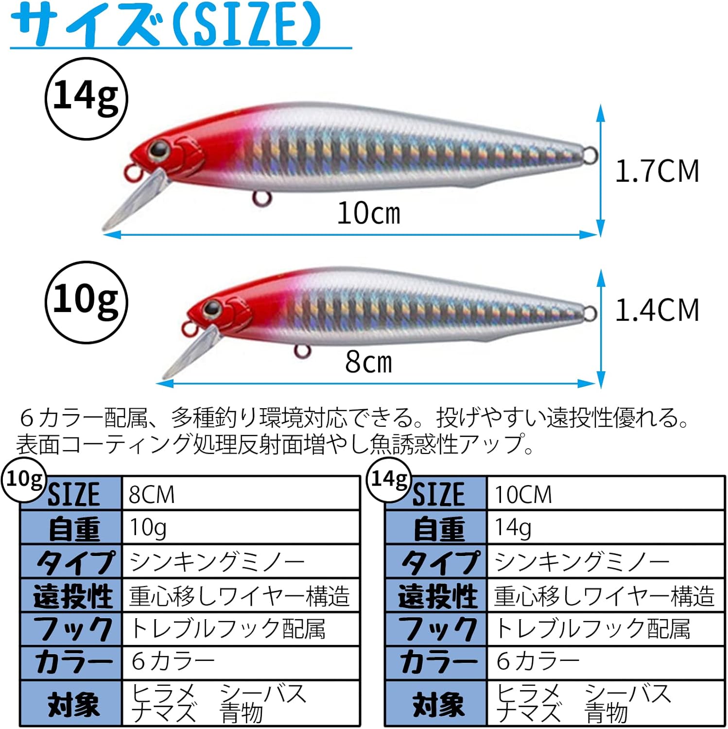 Zjianc シンキングミノー 10g 14g シーバスゲーム ルアーセット ヒラメ シーバス ナマズ 青物ルアー釣り 河川釣り ルアーフィッシング トラウト ミノー シーバスミノー スナップ5pcs付け 正規店