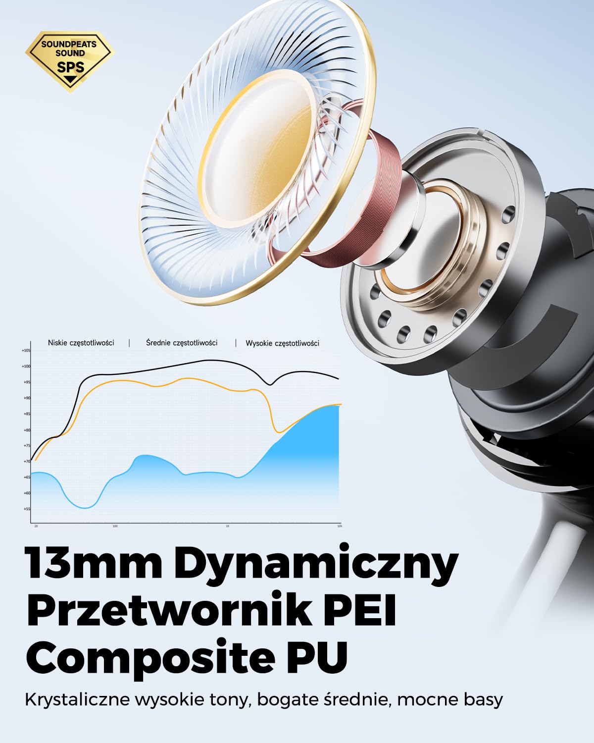 SOUNDPEATS Q3 Pro Bezprzewodowe Słuchawki Douszne z Aktywną Redukcją Szumu Dźwięk Przestrzenny 13mm Przetworniki 42 Godziny Odtwarzania Bluetooth 6.0 Wodoodporność IP55 Idealne do Gier Czarny