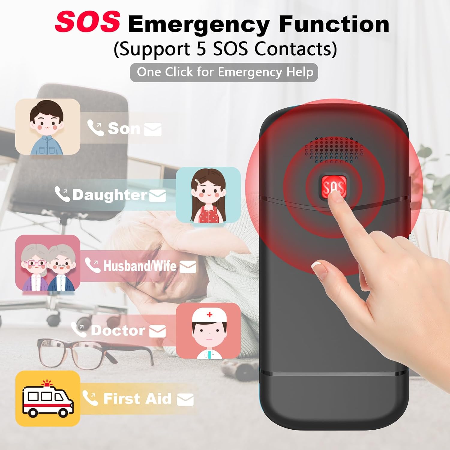 Diagram showing the SOS button on the back of the USHINING T180 4G phone and how it connects to emergency contacts like Son, Daughter, Husband/Wife, Doctor, and First Aid