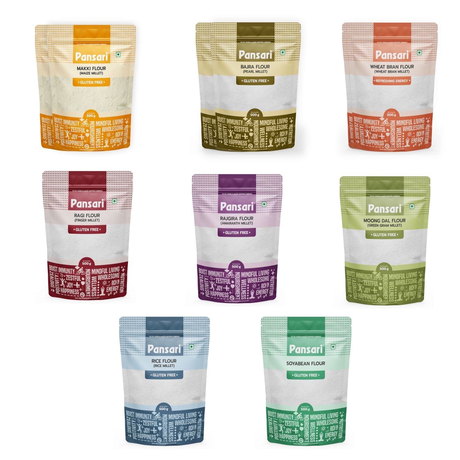 See full amazon price history chart for Pansari Healthy Specialty Flour (Millets) Combo Makki 500gx2, Bajra 500gx2, Wheat Brain 500x2, Ragi 500g, Rajgira 500g, Moong Dal 500g, Rice 500g & Soyabean 500g | Indian Tasty and Healthy | Flour Combo - 5.5Kg Pansari Healthy Specialty Flour (Millets) Combo Makki 500gx2, Bajra 500gx2, Wheat Brain 500x2, Ragi 500g, Rajgira 500g, Moong Dal 500g, Rice 500g & Soyabean 500g | Indian Tasty and Healthy | Flour Combo - 5.5Kg (B09QCZ63H2) Amazon Price History, Amazon Price Tracker
