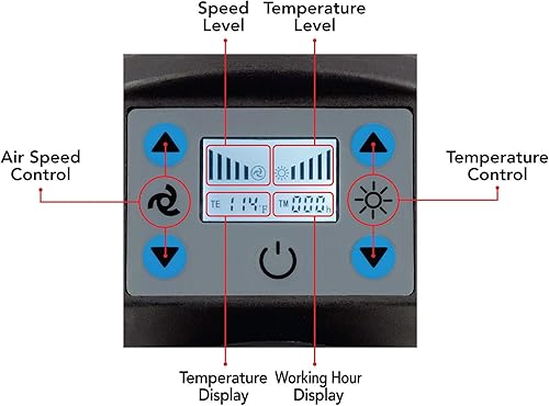 Miniatura 2 de Flying Pig - Secador profesional de aseo para mascotas con control digital (modelo Flying One Plus)
