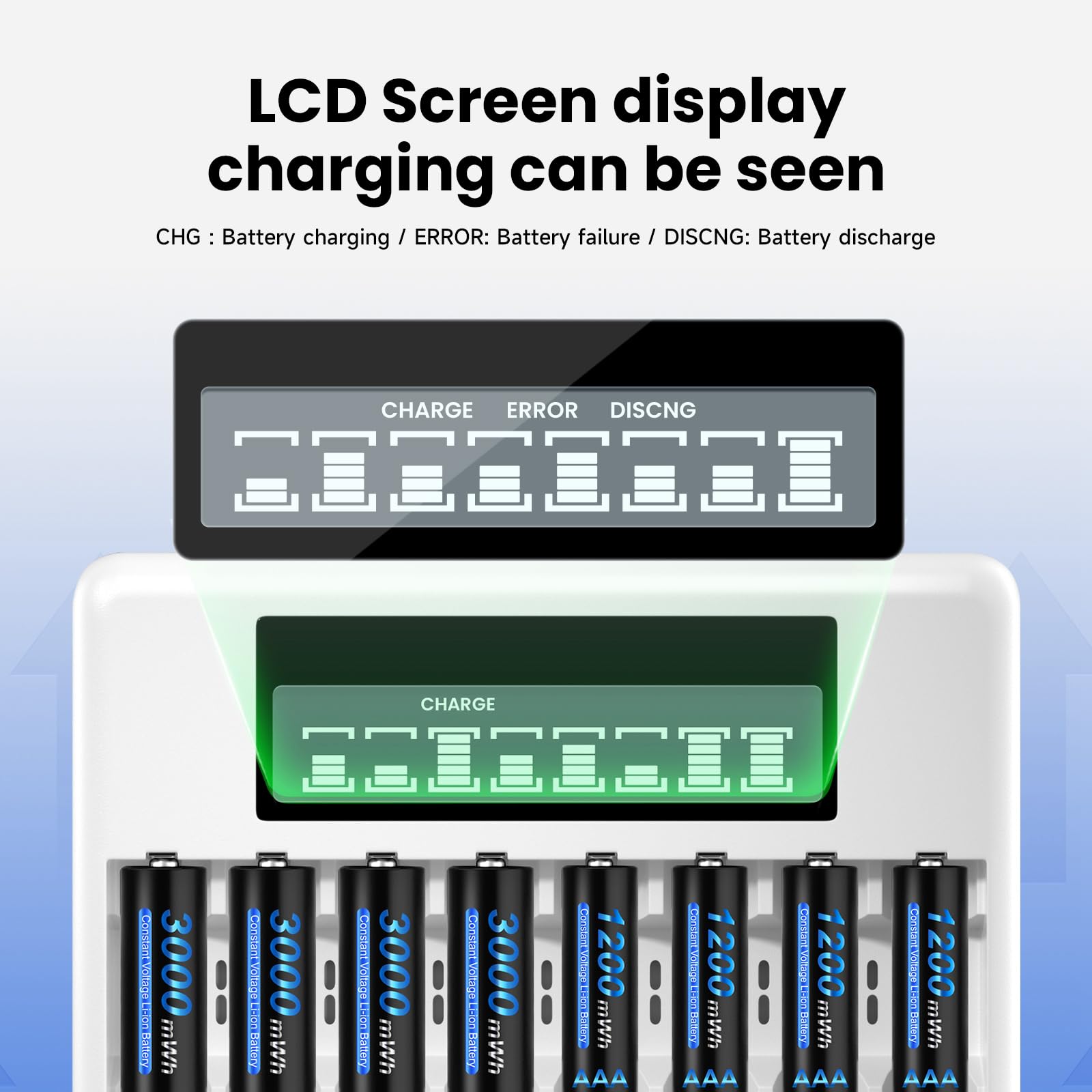CITYORK Piles lithium-ion rechargeables AA AAA avec 4 piles au lithium AA 1,5 V 3000 mWh et 4 piles AAA 1200 mWh et chargeur de batterie