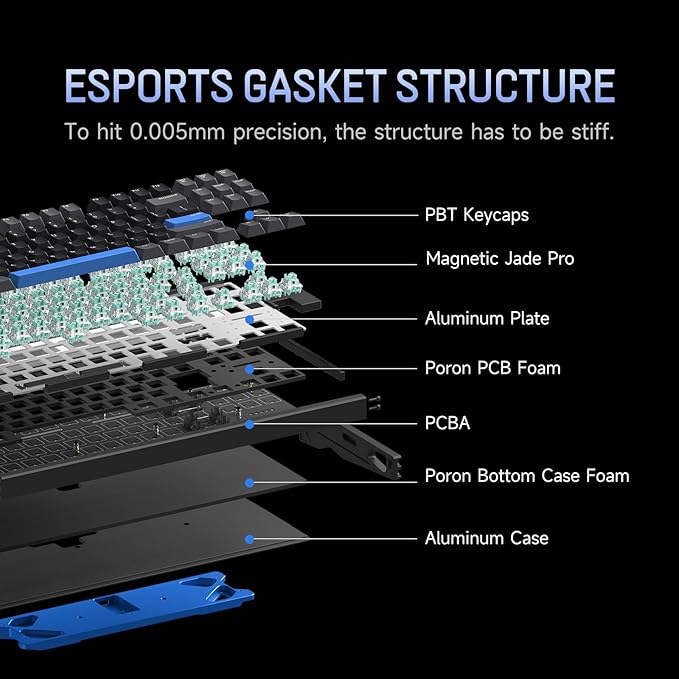 Teclado Gamer IQUNIX EZ80 Cableado TKL RGB miniatura 6