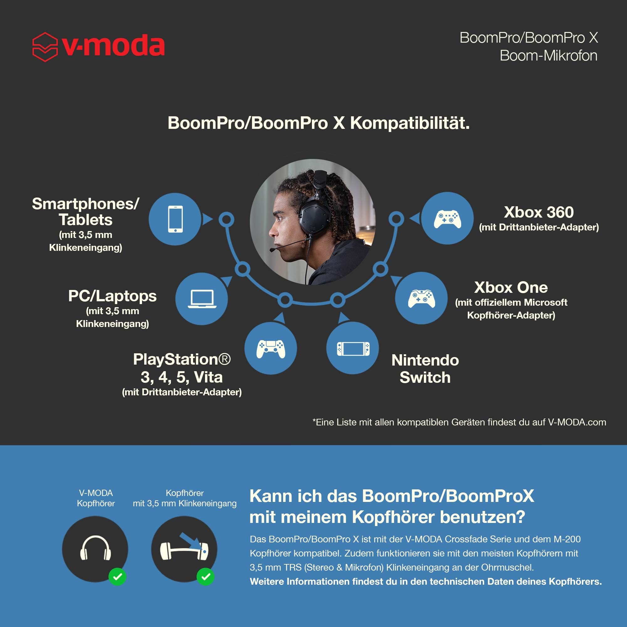 V-Moda BoomPro Mikrofon Kabel mit 3,5 mm Klinkenstecker Flexibler Mikrofonarm Clip-Steuerung Mute-Taste Lautstärkerad schwarz