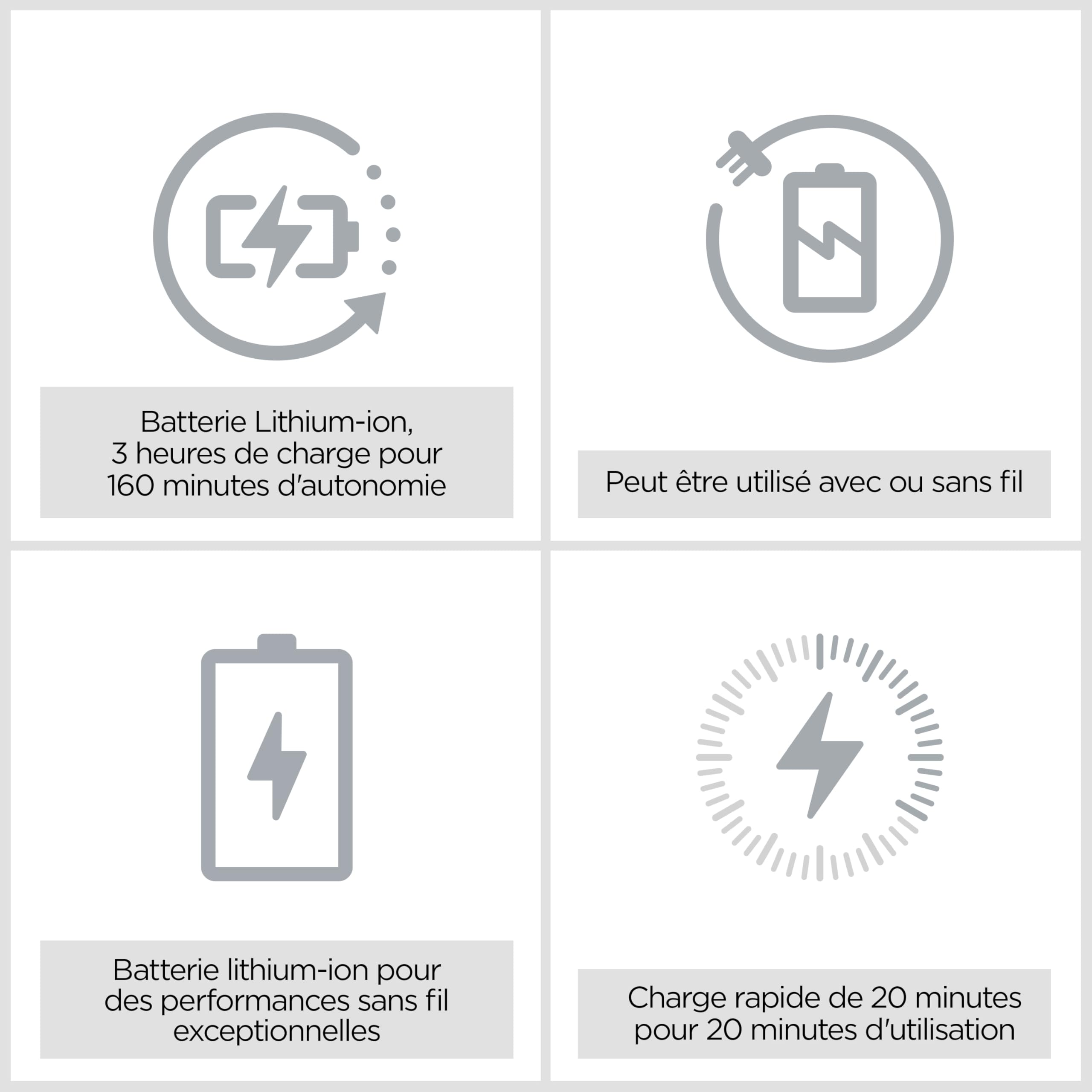 BaByliss Tondeuse à cheveux Lithium Performance - Performance professionnelle sans fil, 45 réglages de longueur (0,6-28 mm), Batterie lithium, Bleu foncé/or, E986E