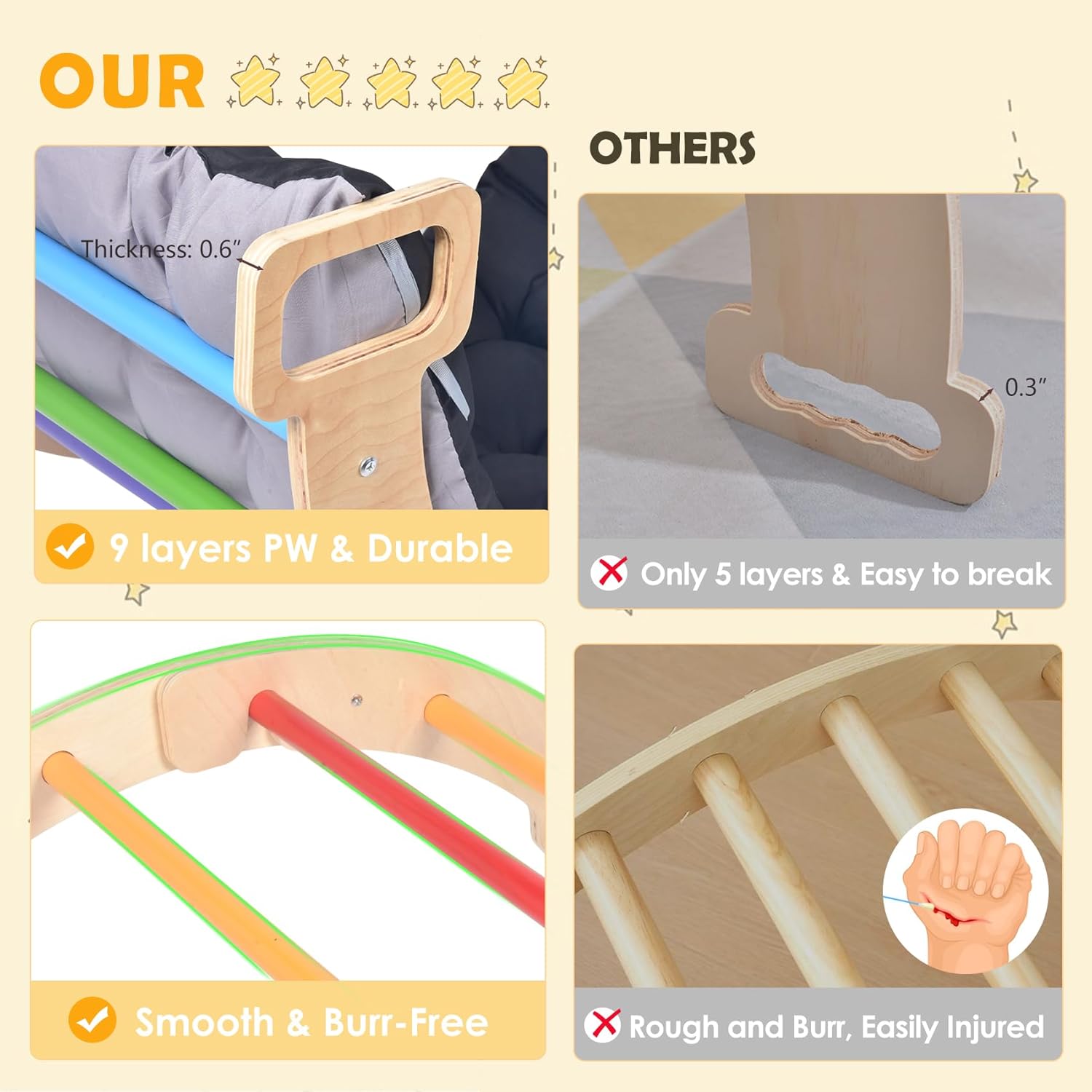 BIERUM Climbing Arch for Toddler - Montessori Arch Rocker Indoor, Wooden Climber Toys, Pikler Triangle Climber Arch Rocker with Two-Color Soft Cushion, Rainbow