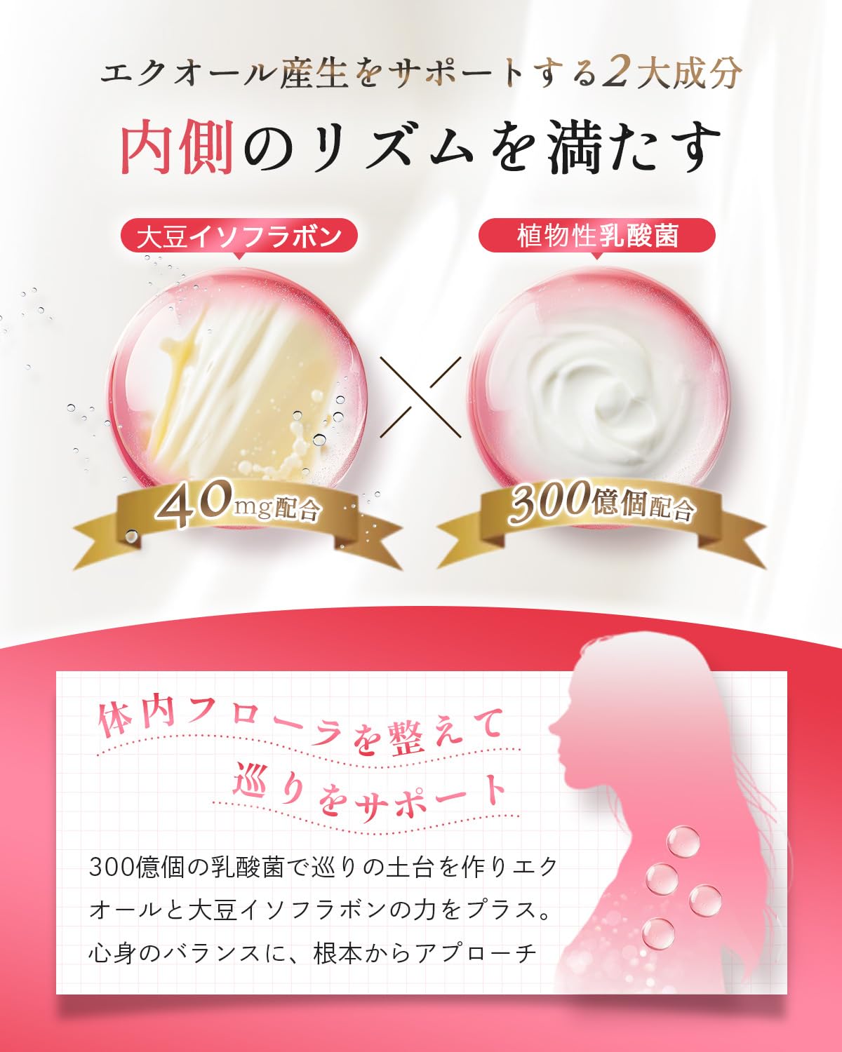 Amazon.co.jp: エクオール サプリ 150mg 大豆イソフラボン 乳酸菌