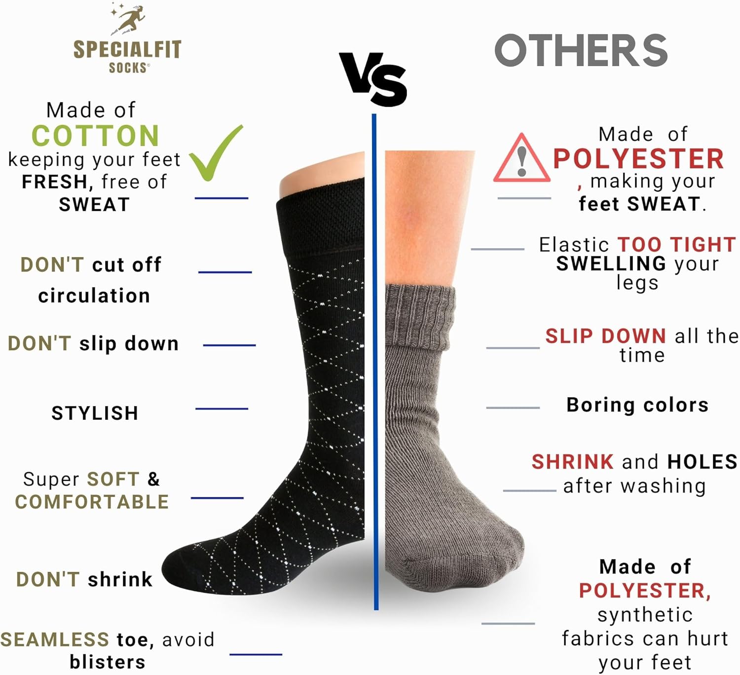 Diabetic socks for men, Non binding cotton socks, Extra Wide Socks,Premium Diabetes care,Soft Neuropathy socks, 6 Pairs - Image 5