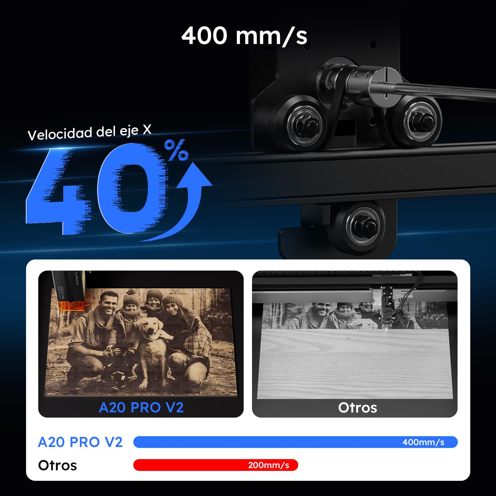 ATOMSTACK SWIFT A20 PRO V2 20W Grabadora Láser Área de Grabado: 410×380 mm Cortadora Láser de Alta Precisión Para Regalos Personalizados Madera Metal Acrílico Cuero (SWIFT A20 PRO V2 20W Negro)