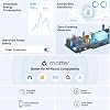 Tapo P304M Smart Plug Power Strip, Energy Monitoring, MATTER Certified, Surge Protection, Zero-Crossing Detection, Remote Control, Voice Control with Apple Alexa Google, Schedule and Timer, Away Mode