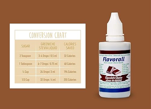 Miniatura 3 de Flavorall Stevia saborizada de 1.7 fl oz, elección de chocolate, 30 sabores, gotas líquidas de stevia, edulcorante cero calorías, gotas de stevia