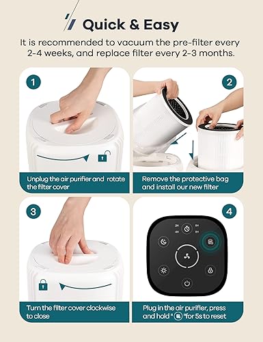 Miniatura 7 de Welov Filtro de repuesto para purificador de aire P100, 3 en 1 H13 True HEPA y filtro de carbón activado de alta eficiencia para caspa de mascotas,