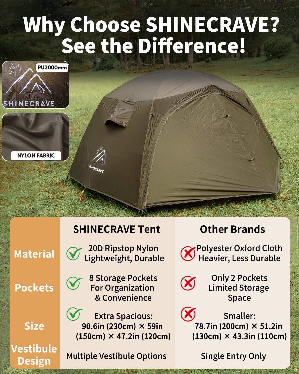 Camping Tent 2 Person,Ultra Large Capacity, 20D Nylon, Lightweight 3 Season Backpacking Tent 2 Person, PU3000mm, Free Standing, Ideal for Camping, Hiking, Glamping, Mountaineering