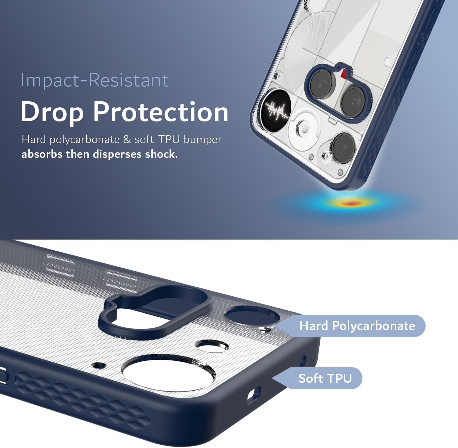 TUDIA Lucion Clear Fit Designed for Nothing Phone 3 Case (2025), Shockproof Matte TPU Bumper Anti-Yellowing Transparent Hard Back Slim Grip Protective Cases Cover (Indigo Blue) - Image 2