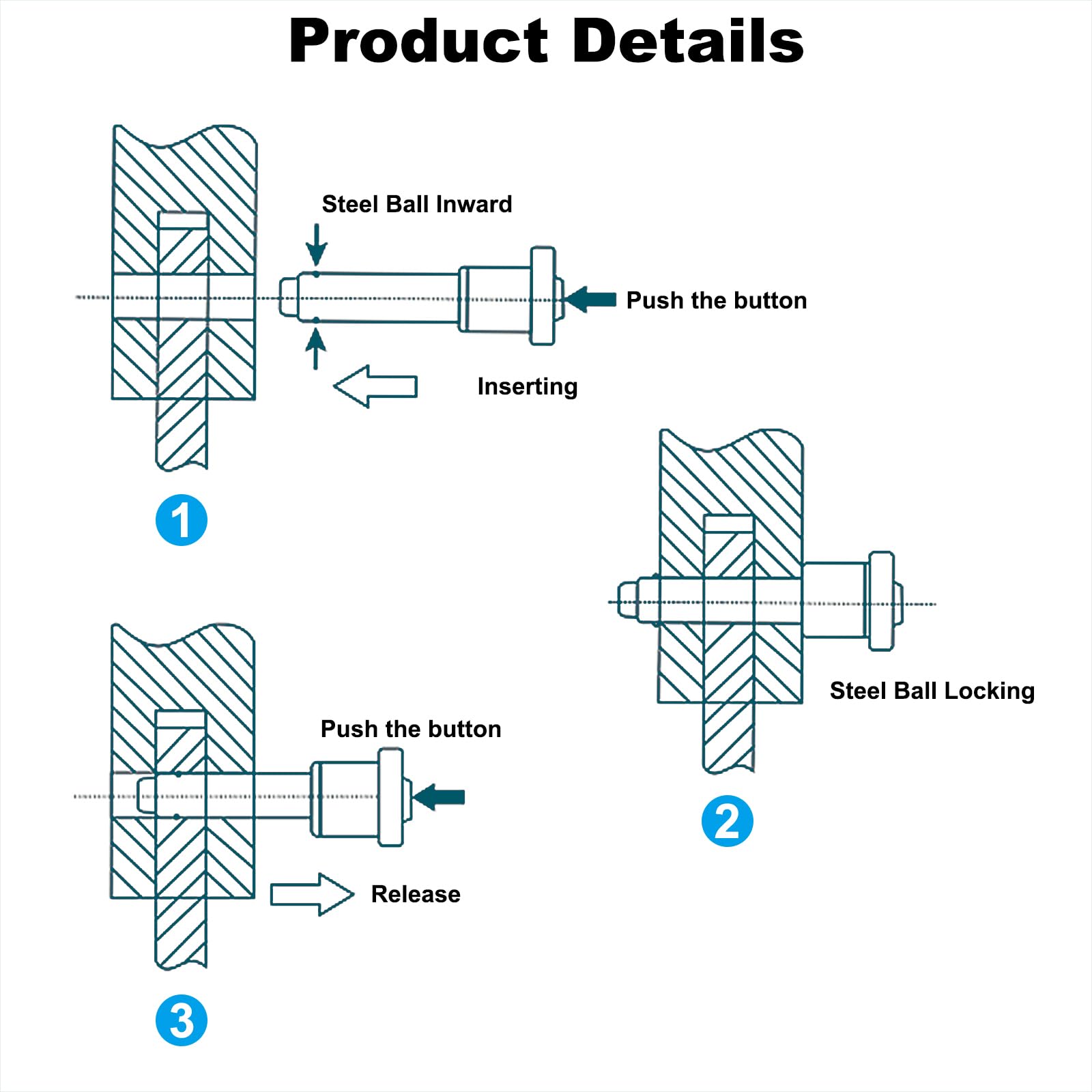 PATIKIL Quick Release Pin 9.5 x 100mm(3/8" x 3.94") - Image 4