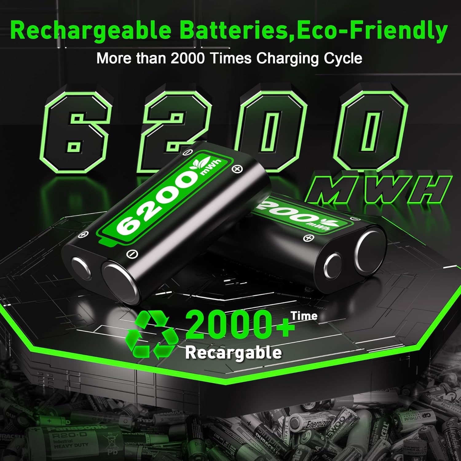 2 * 6200mWh Batteria per Xbox One X|S/Xbox Series X/Xbox Series S, 28 ore di riproduzione Batteria ricaricabile per Xbox One/Xbox Series X/S/Xbox One X/S