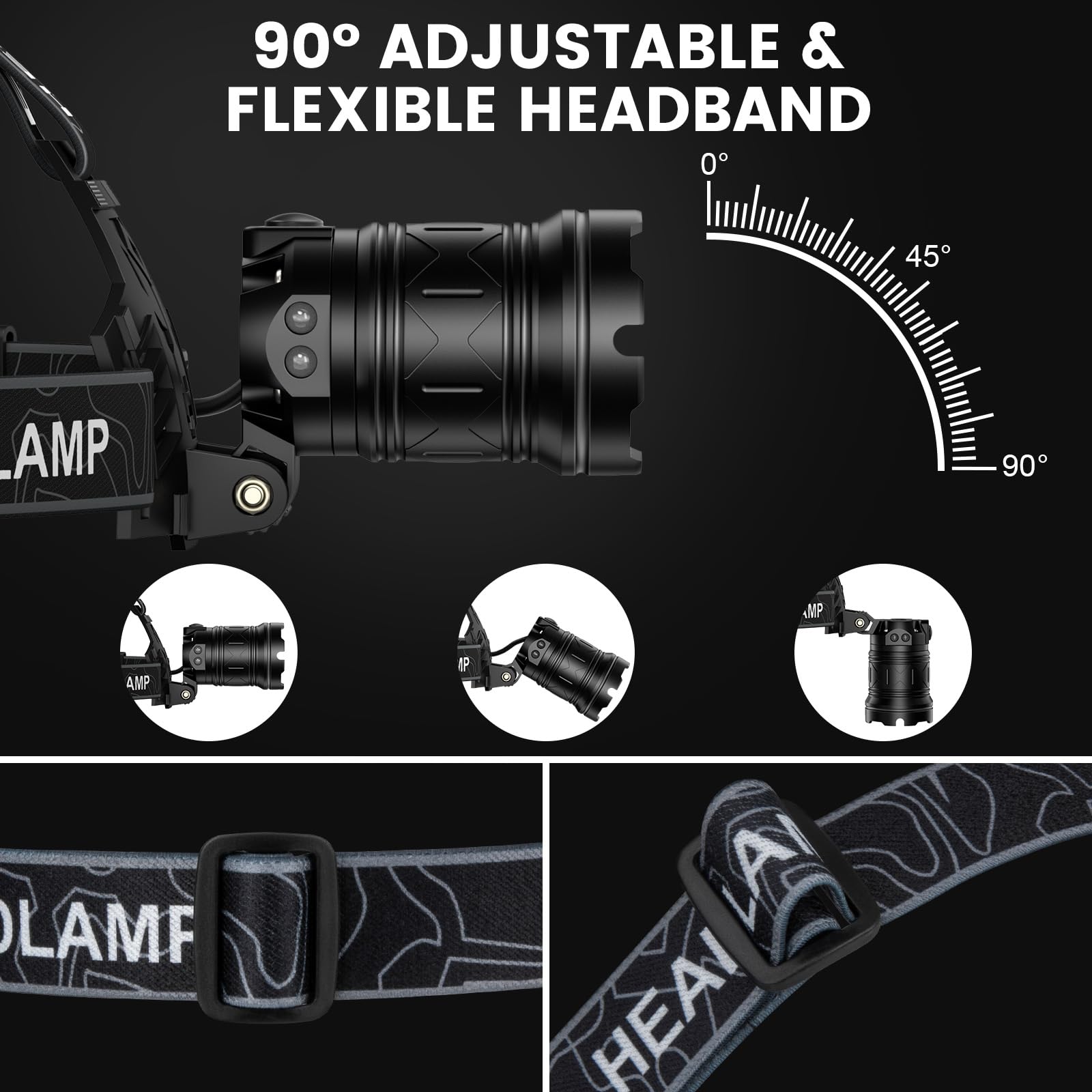 Kmivo Wiederaufladbare LED-Stirnlampe, 3000 Lumen Kopflampe