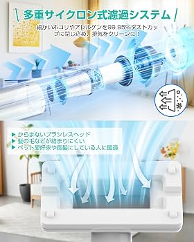 Amazon | 掃除機 コードレス Zyrvox【2026革新進化モデル！】40分間