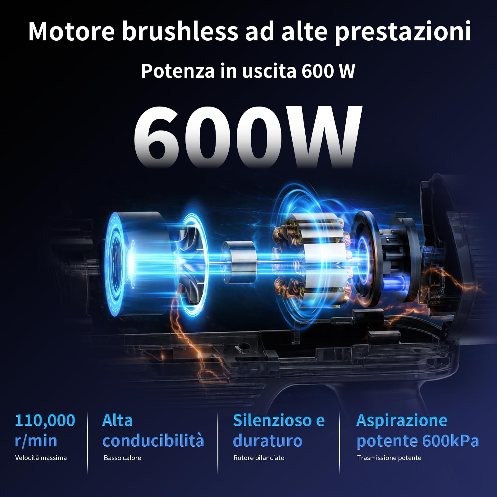 Hearten Aspirapolvere Senza Fili con Tubo Flessibile, 70KPa/600W/ 70Min | Display LED, Spazzola Antigroviglio Avanzata, Filtro 9 Strati, per Peli Animali, Tappeti, Pavimenti Duri Auto