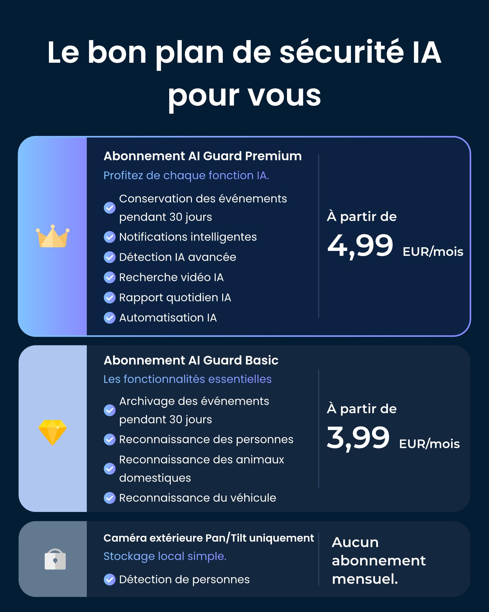 SwitchBot 3K Camera Surveillance WiFi Exterieure, avec Recherche Vidéo IA, Alertes De Scène, Rapports Quotidiens, PTZ Suivi Auto 360°, Wi-FI 2,4 Ghz, Alexa, Google Home, RTSP