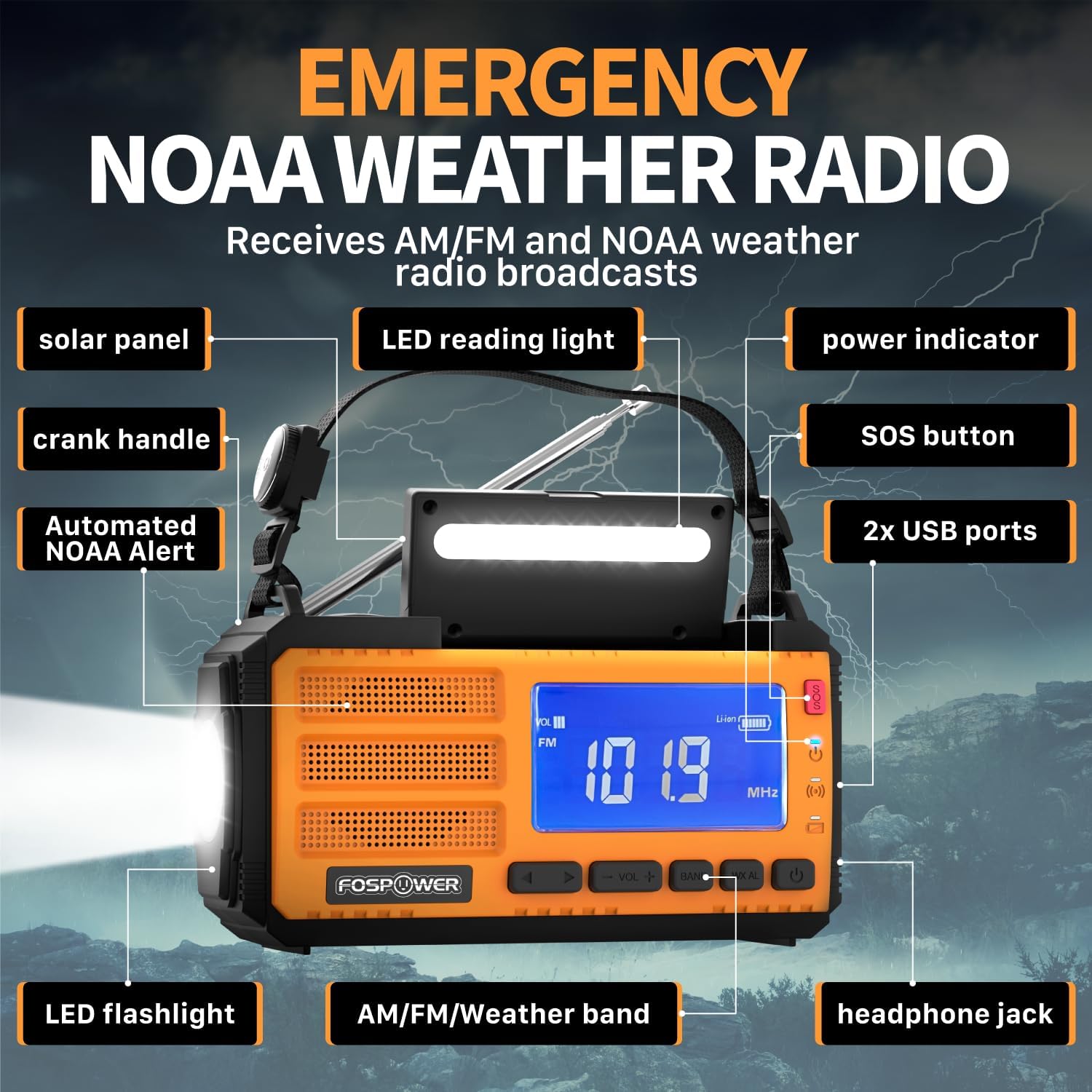 Diagram of FosPower Emergency Weather Radio components
