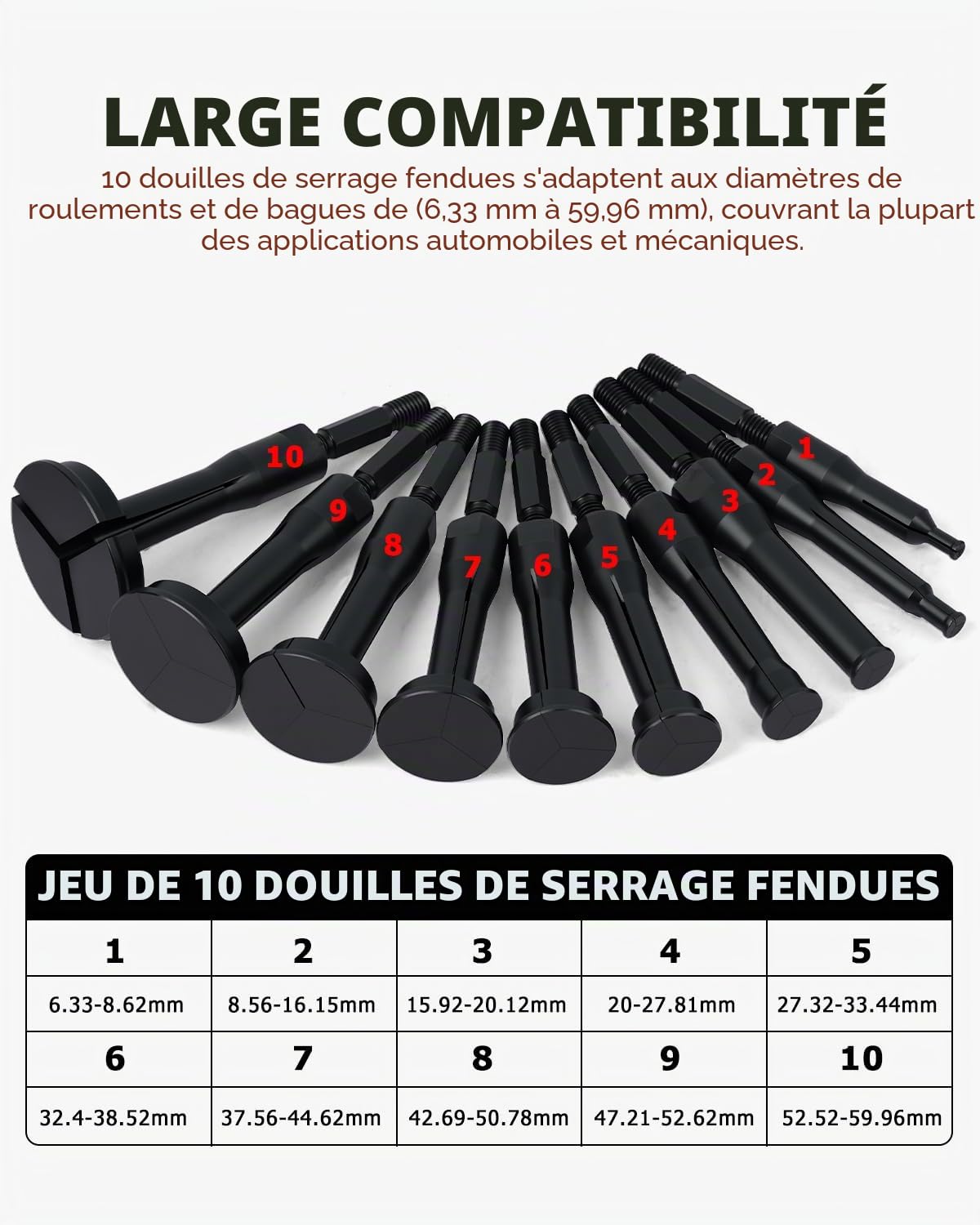 DAYUAN 16 pièces Kit Extracteur de Roulement Intérieur 6-59 mm Outil