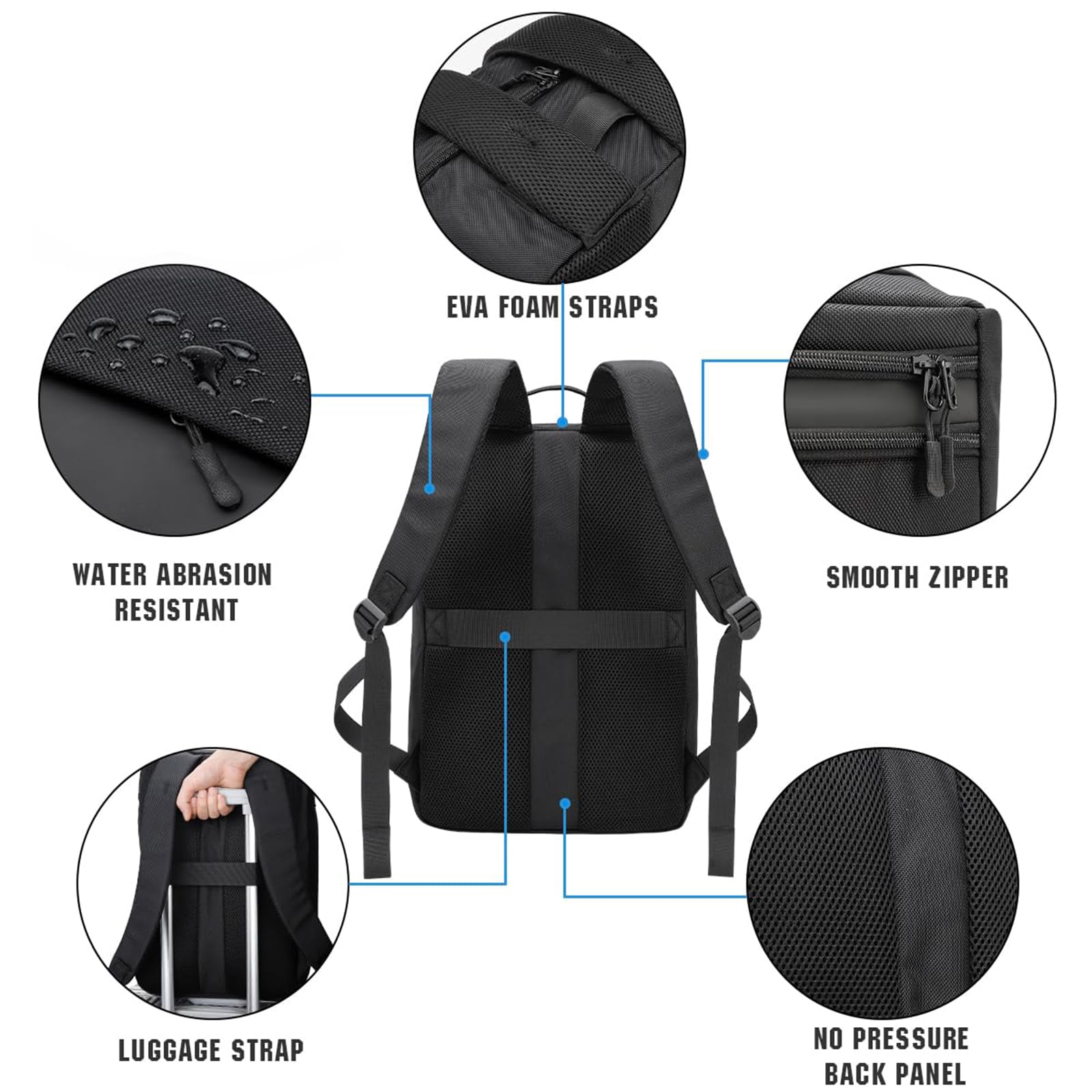 Zaino per console di gioco per PS5, custodia protettiva per il trasporto compatibile con console Plyastation5, base, laptop da 15,6", cuffie, controller PS5, altri dischi di gioco e accessori di
