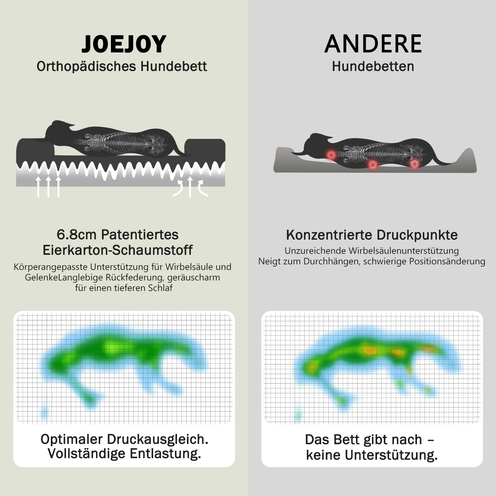 JOEJOY Legowisko ortopedyczne dla dużych psów, 107 x 81 x 17 cm, zieleń