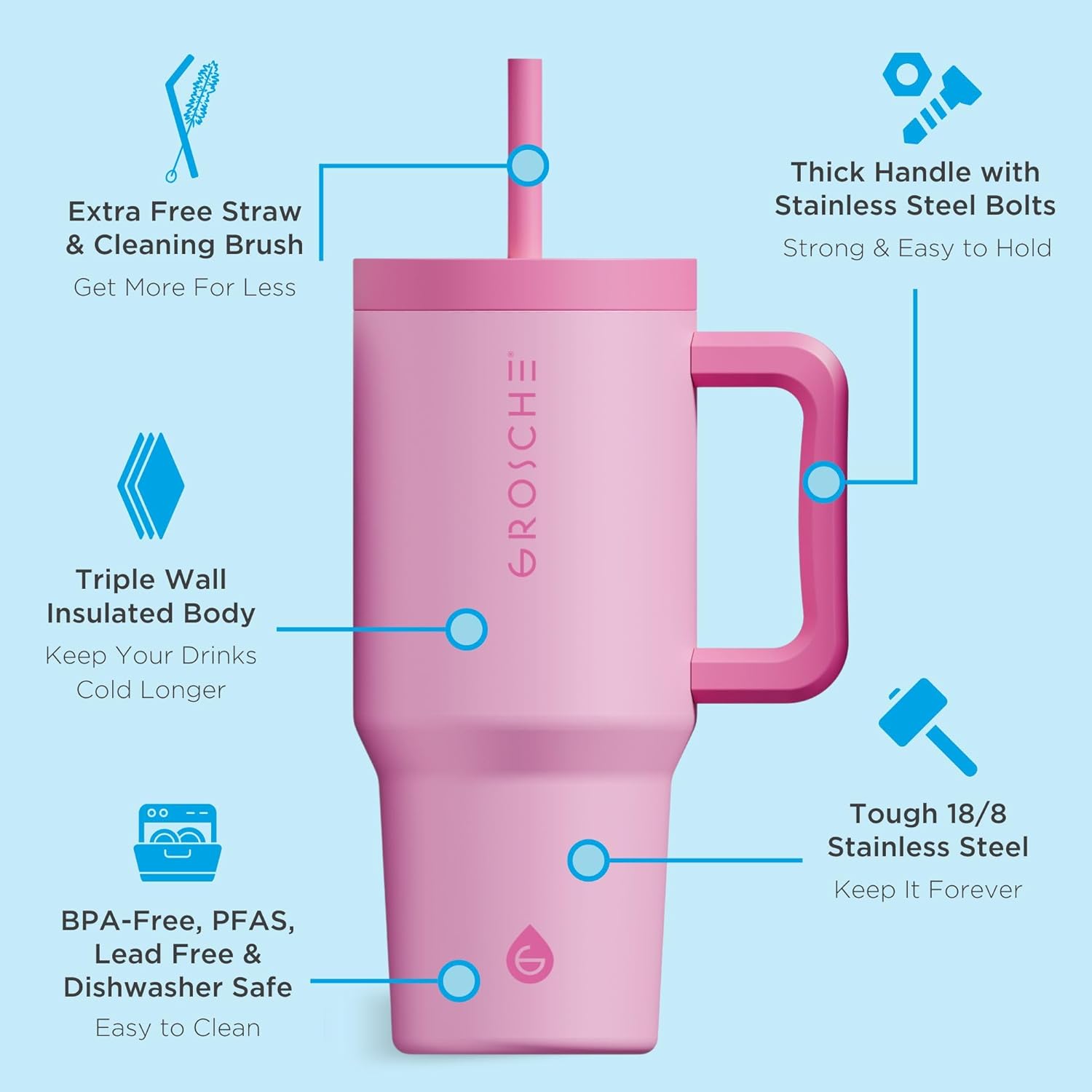GROSCHE ASPEN 32 oz Tumbler with Handle and Straw. Extreme Insulation, Classy Design, Built to Last Insulated Stainless Steel Tumbler with Handle, Lid and Straw - Hot Pink - Image 2
