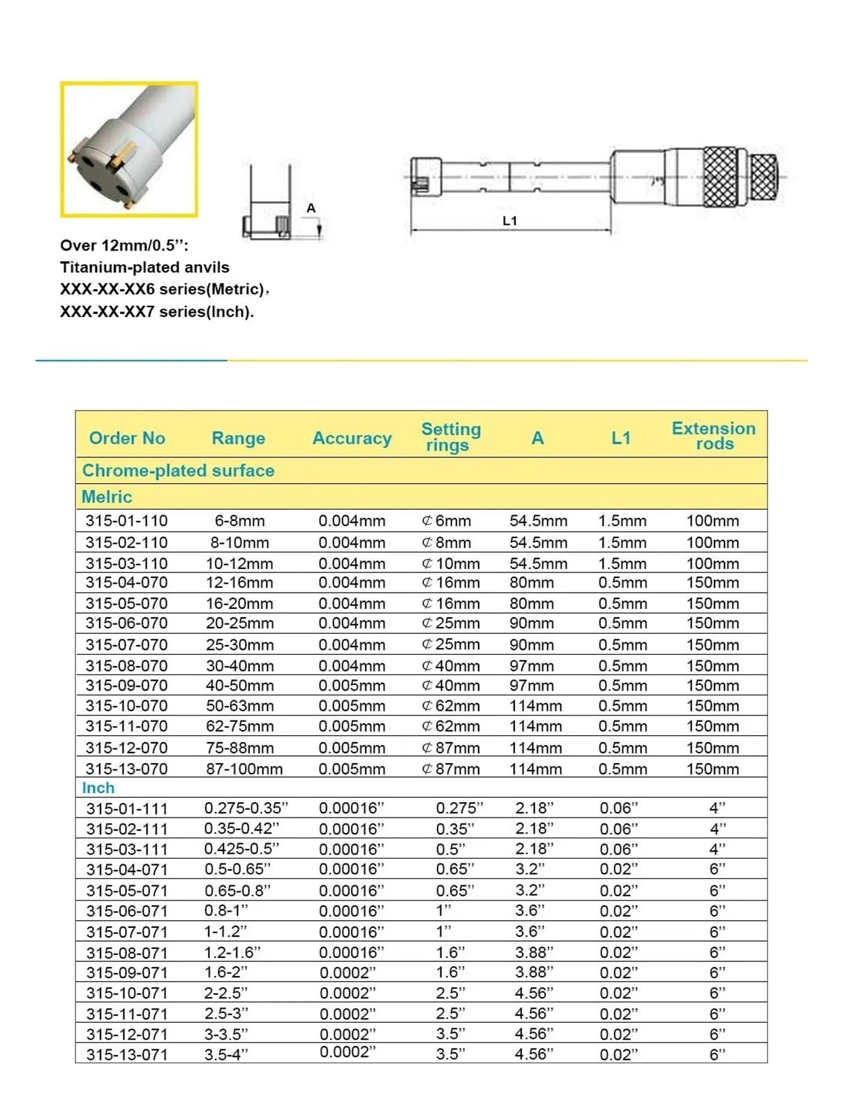 Micromètres internes à trois points 16-20 mm avec tige d'extension de 150mm