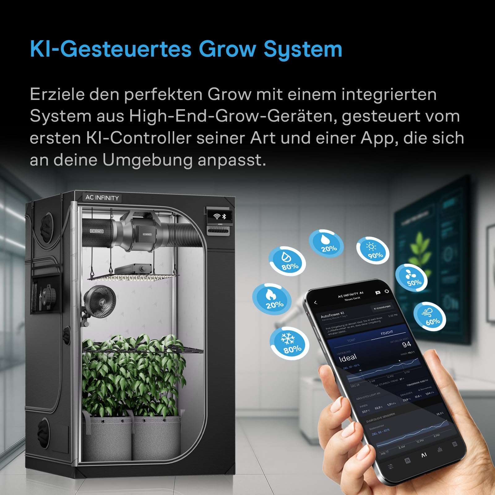 ac infinity zelt Advance Grow Zelt-System 60 x 60 x180 cm – 1-Pflanzen-Growset Größe:S (52-56cm) under-25 Burgtec MK4 Composite Flat