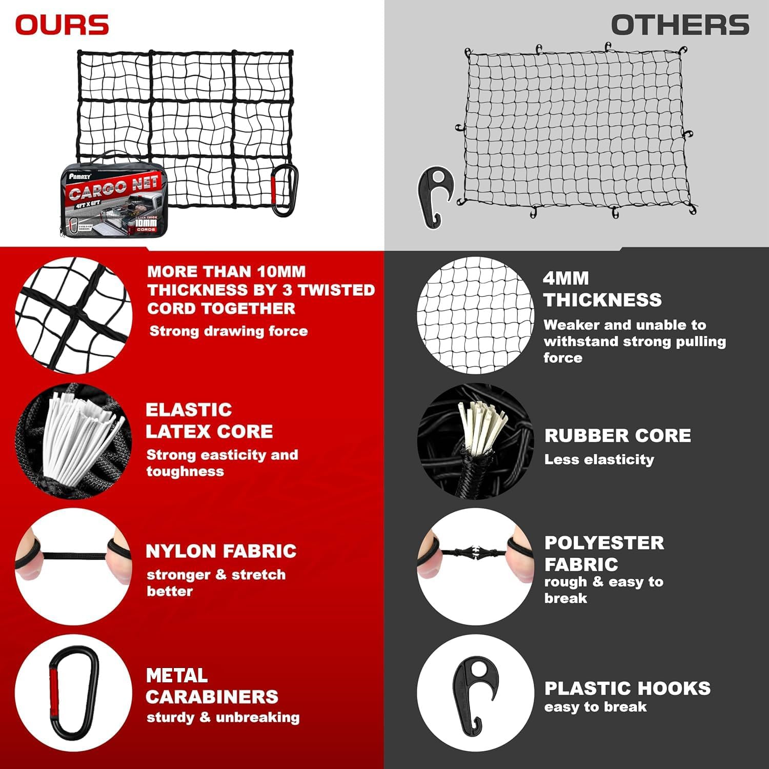 [Premium] 4'x6' Heavy Duty Cargo Net Stretches to 8' x 12', Extra Thick 10mm Cord Bungee Cargo Netting for Pickup Truck Bed, Roof Rack Net & 12 PCS Steel Carabiners - Image 6