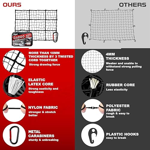 Miniatura 6 de Premium Red de carga resistente de 4 x 6 pies que se estira hasta 8 x 12 pies, cable extra grueso de 0.394 pulgadas para cama de camioneta, red de