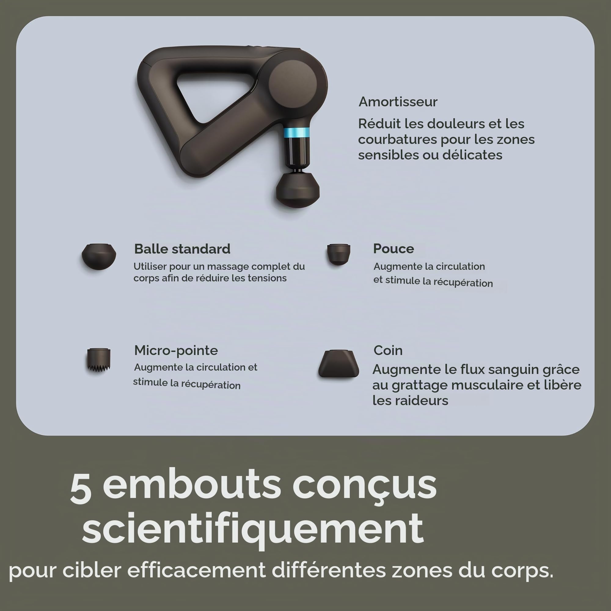 TheraGun Elite Pistolet de massage à percussion ultra-silencieux pour soulager les douleurs musculaires des tissus profonds, masseur électrique portable avec Bluetooth, chargement USB-C,5e génération