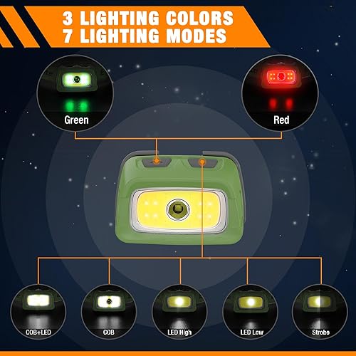 Miniatura 3 de EverBrite Linterna frontal recargable, 350 lúmenes con luz roja y función de memoria, 7 modos de funcionamiento, faros brillantes para camping,