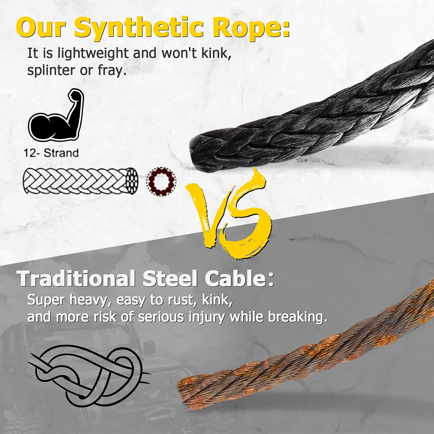 Flаѕh Dеаlѕ - 60% оƒƒ AUXMART Synthetic Winch Rope Winch Line Cable 20500LBs Protective Sleeve 95ft x 3/8 for ATV UTV SUV Truck Boat Ramsey