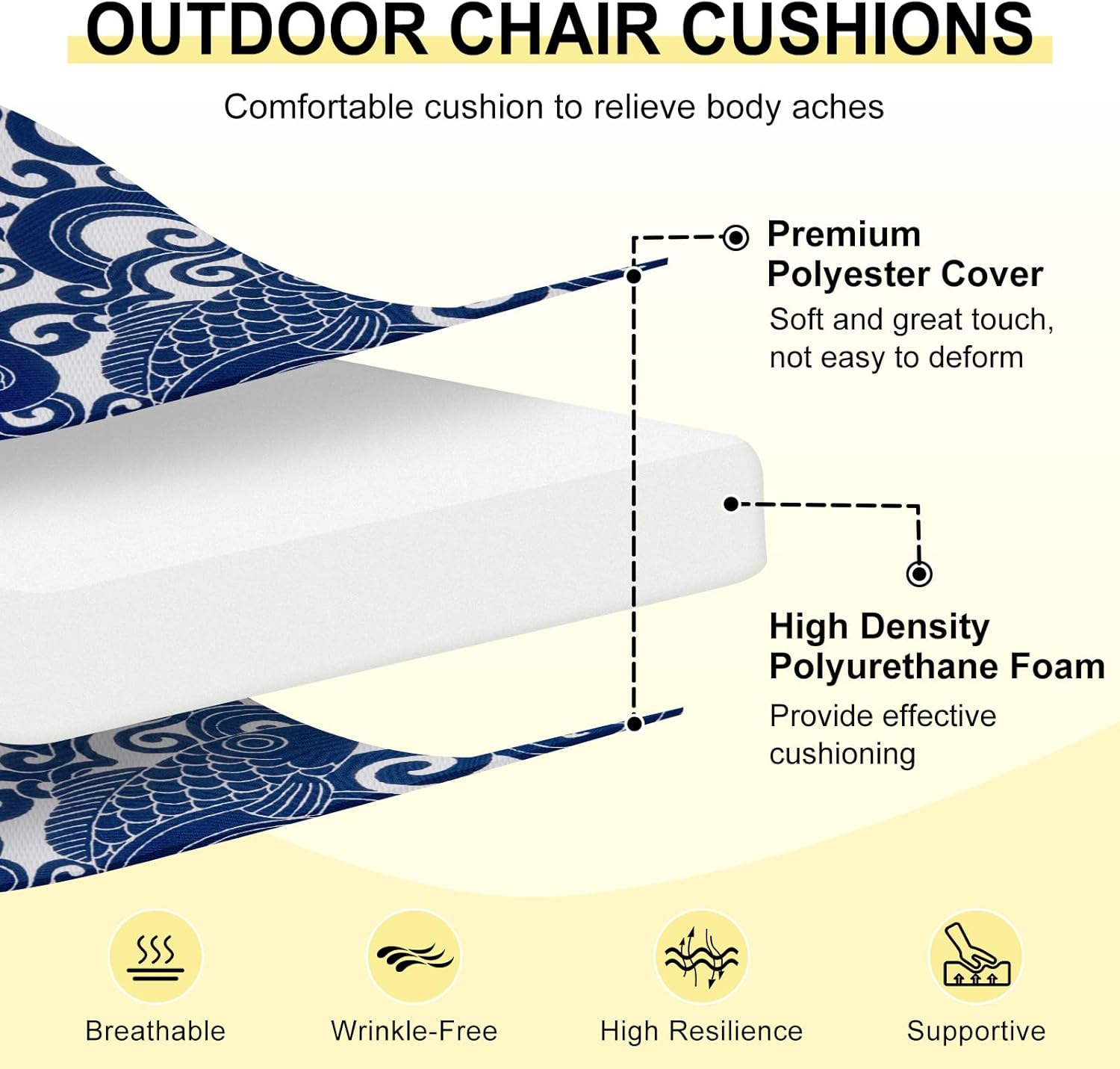 downluxe outdoor chair cushions set of 6 for patio furniture, water-resistant patio chair cushions with ties, high density foam outdoor seat cushion, 17" x 16" x 2", blue carp blue carp 17x16x2 inch (pack of 6)