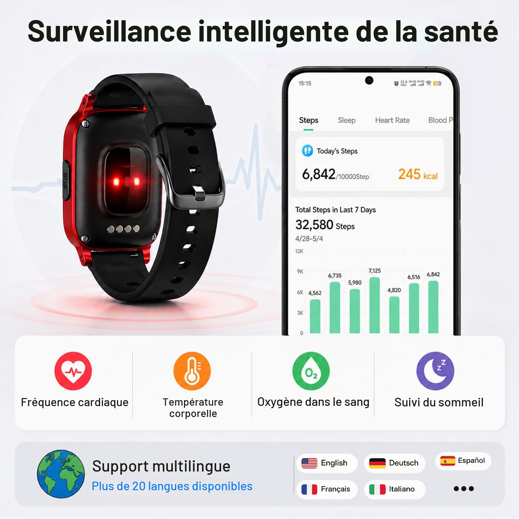 Montre Connectée Senior 4G avec Appel SOS,GPS, Détection de Chute, Appel Vidéo et Géolocalisation en Temps Réel, Montre Connectée pour Personnes Âgées, Carte SIM Requise (Rouge)