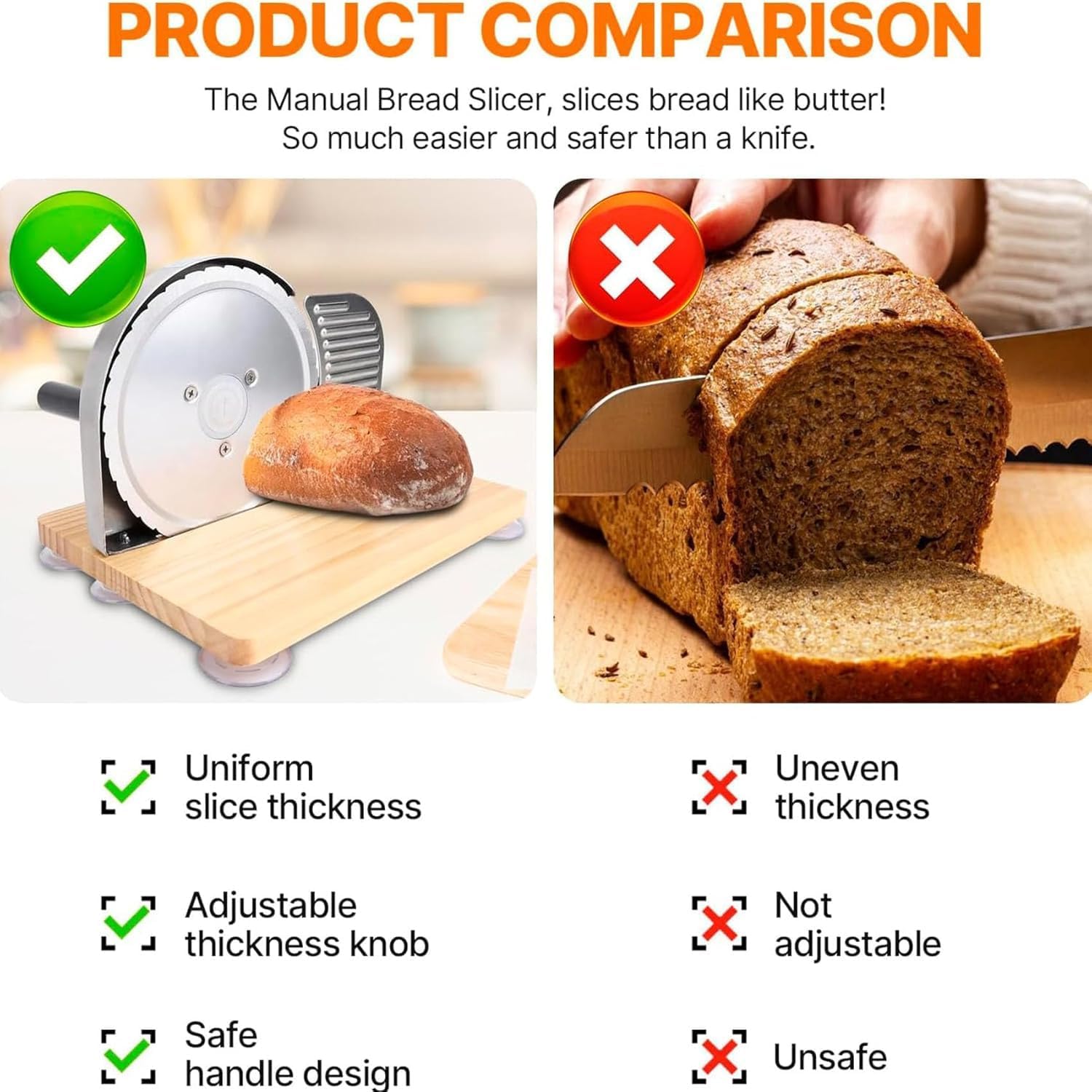 Cortador manual de pan de manivela – Máquina de corte de acero inoxidable con grosor de rebanada ajustable de 0 a 15 mm para uso doméstico y supermercado