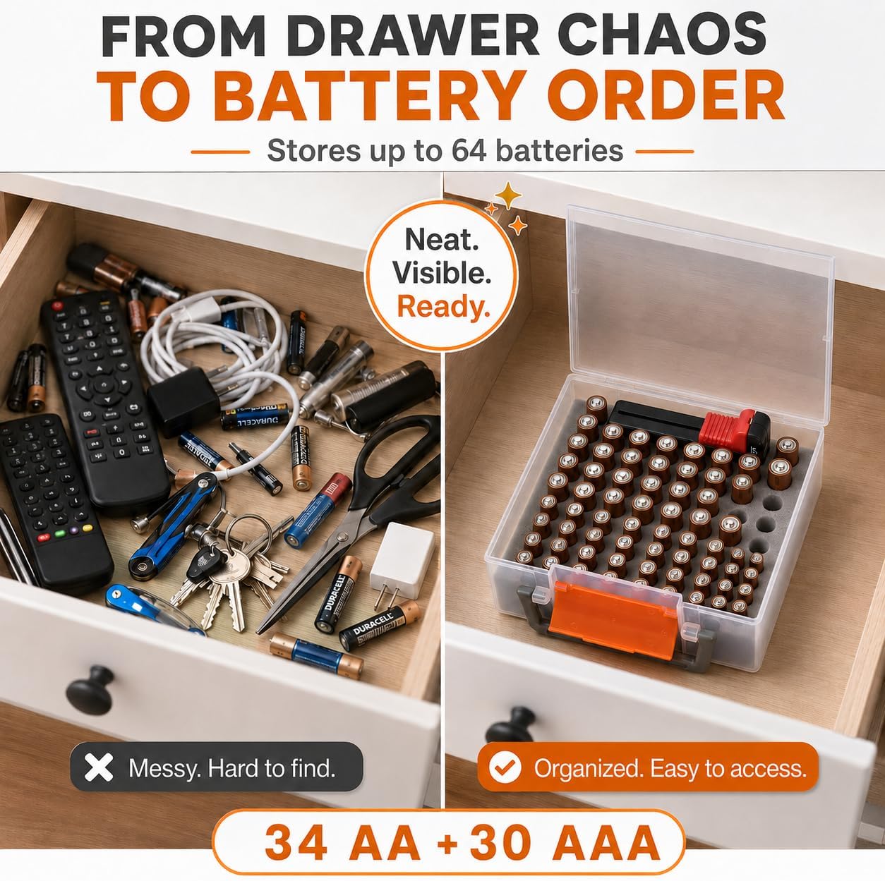 FULLCASE Battery Organizer Storage Case with Tester for AA AAA Batteries image 2