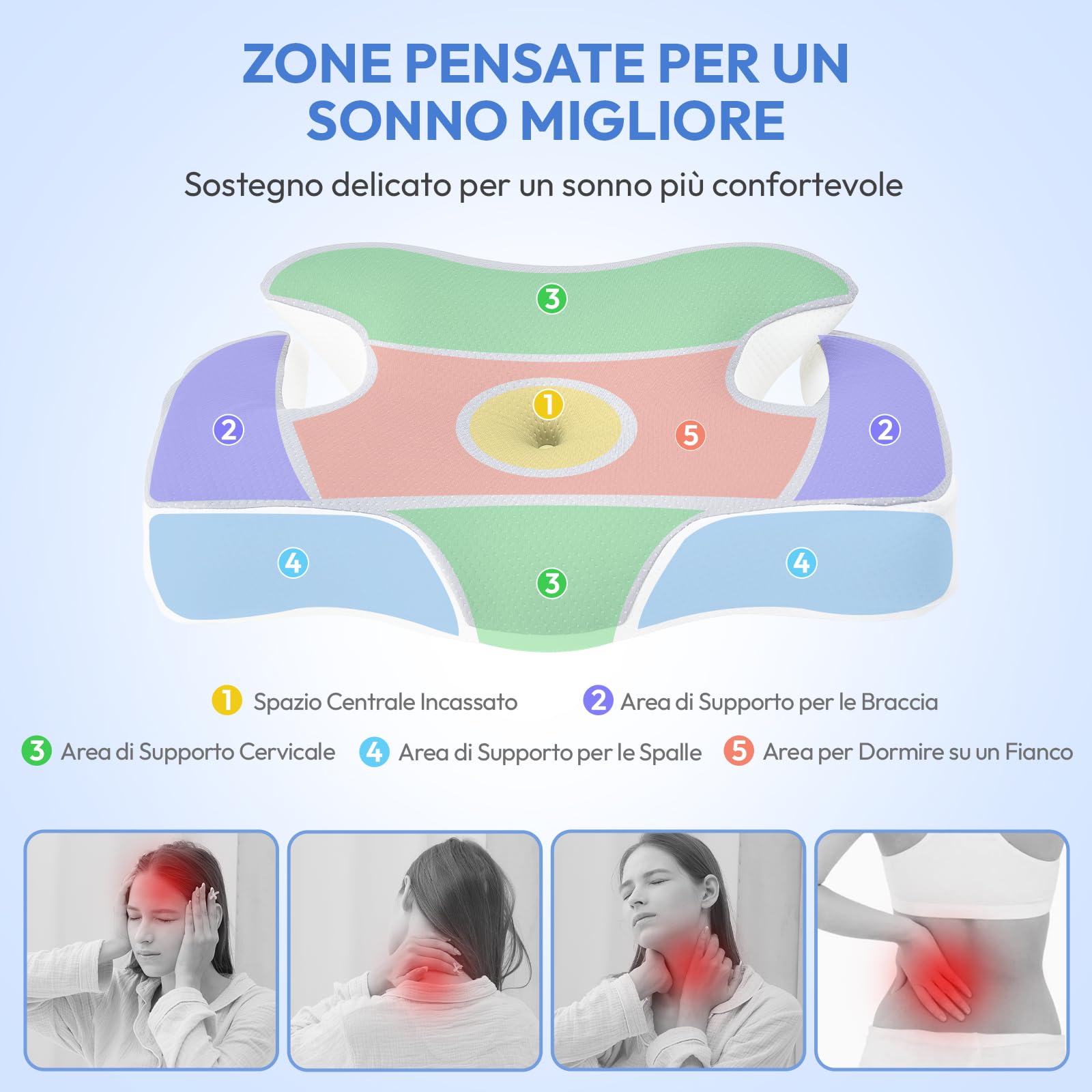 Cuscino Cervicale Memory Foam per Dormire:60 x 40cm Cuscino Ortopedico Cervicale con Federe Rimovibili e Lavabili - Cuscino Ortopedico Ergonomico per Chi Dorme sul Fianco Sulla Schiena e Sullo Stomaco