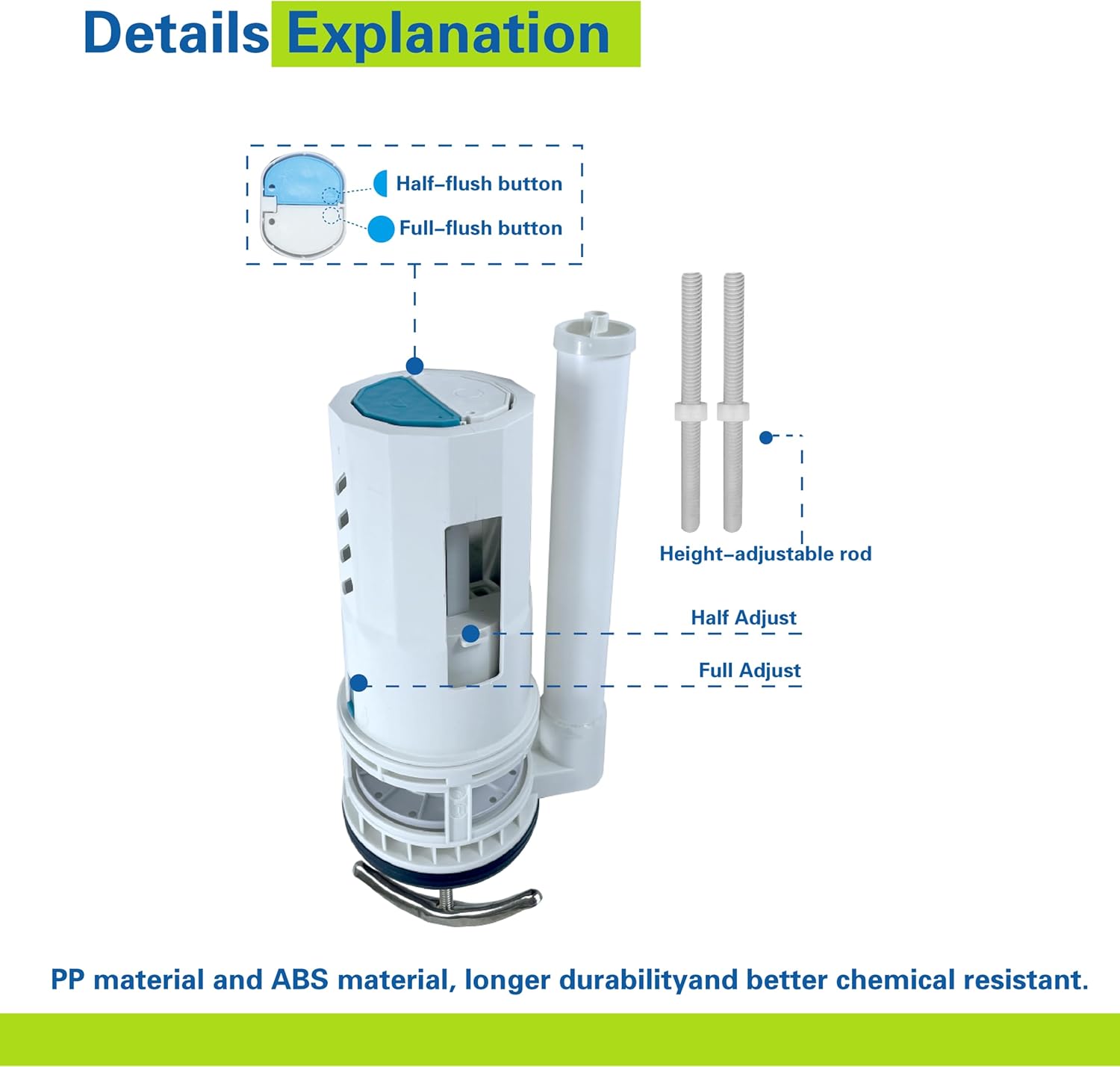 3-Inch Top Dual Flush Valve for One-Piece Toilets, Includes 3-Inch Flush Valve and Rod, Ideal Push Button Toilet Flush kit for Straightforward Installation