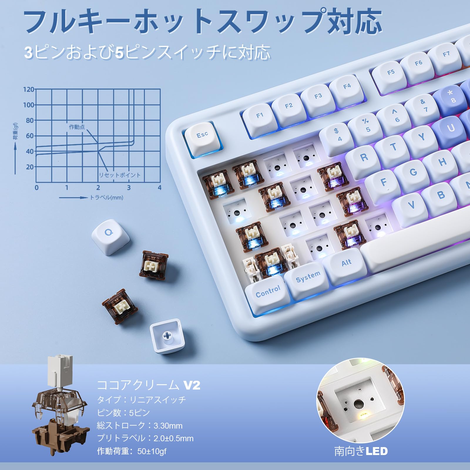 Amazon | YUNZII B87 ワイヤレスメカニカルキーボード ゲーミング