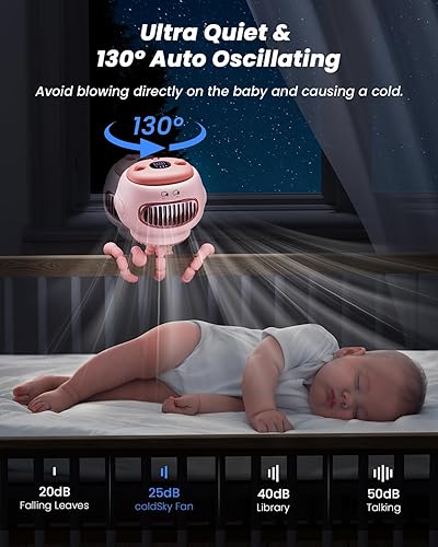 Miniatura 2 de coldSky Ventilador para cochecito de bebé, sin aspas, oscilante automático 130, 4 velocidades, rosa