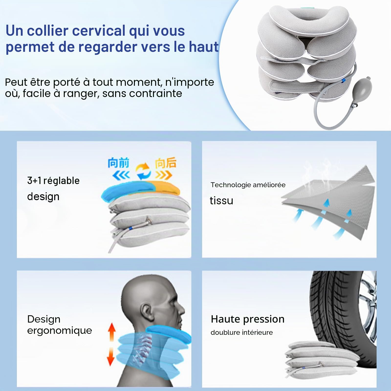 Gonflable Minerve, 3+1 Couches avec Mentonnière, Conception Ergonomique, Tour de cou Avion Doublure épaisse en TPU, pour la Traction Cervicale et le Soulagement de la Douleur